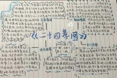 时空阻隔下的亲情维系：手把手教你搭建“异地尽孝”研究的完整框架