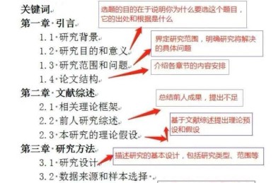 解放学术创造力：突破论文框架限制的实战指南