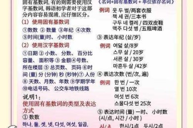 从零开始：韩语论文选题的7个黄金法则与避坑指南