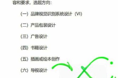 从PDF到PNG：学术传播中的视觉化转型策略