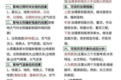 解构高分密码：高中生政治小论文写作的全流程拆解