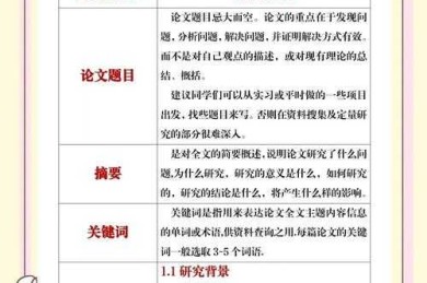 怎么写论文有哪些方法：从选题到发表的完整指南