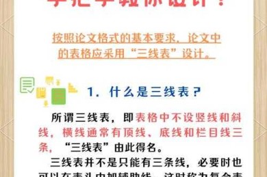 从入门到精通：论文三线表格的制作心法与实战指南