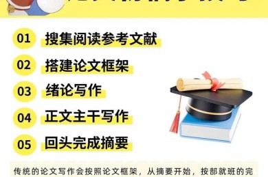 导师看了直点头！研究生论文ppt怎么写的终极拆解指南