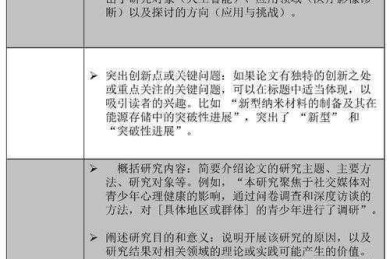 别再头疼了！作为研究者，我来告诉你“时政论文数据怎么找”的完整攻略