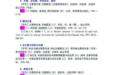 别再无效修改了！资深学术审稿人教你“英语论文引用率怎么降”的底层逻辑