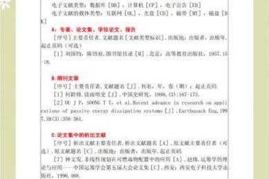 解锁学术写作密码：论文文献要用什么格式——从新手到专家的终极指南
