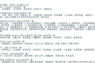 别再踩坑了！翻译论文怎么成为学术加速器？内附避坑指南
