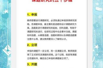 从零开始拆解市场调研论文：导师不会告诉你的实战指南