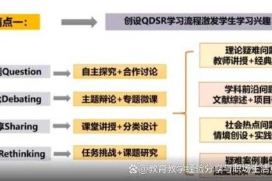 从实践到理论：构建销售影响力研究的学术路径