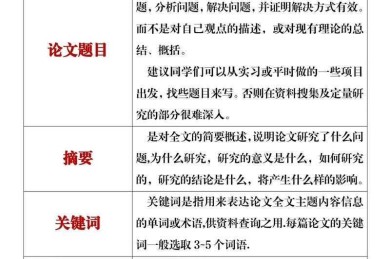 解密学术论文中的注释：功能、类型与写作技巧