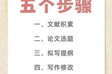 别再踩坑了！资深学术人告诉你“论文图片题目怎么做”才能让审稿人眼前一亮