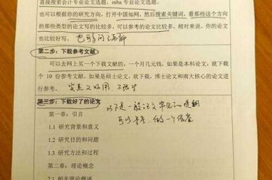 从选题到结论：某酒店现状论文写作全攻略