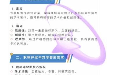 导师不会告诉你的秘密：本科论文怎么写出观点才能脱颖而出