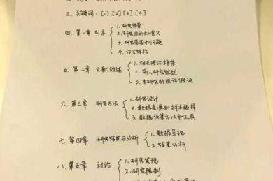 从零开始拆解：什么是论文写作思路？资深导师的7步通关秘籍
