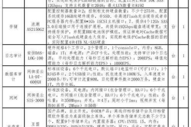 工运研究怎么写？一个数据驱动的实用手册