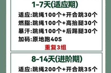 零成本论文瘦身术：揭秘学术界不愿公开的缩写技巧