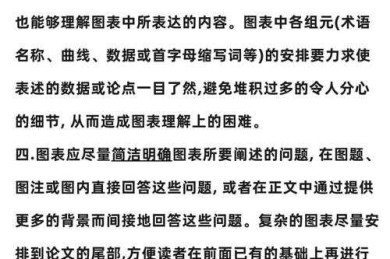 90%的学术新手都踩坑！论文WPS怎么做图表才能让导师眼前一亮？