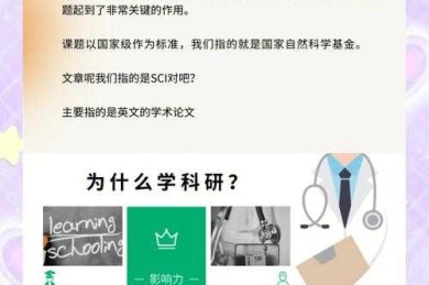 从零开始搞定论文申请：学术小白的通关秘籍