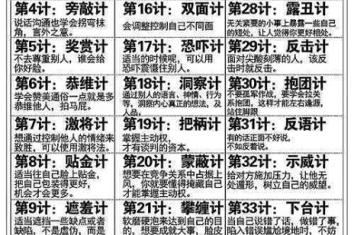 如何在时空迷宫中找到真相：历史考据论文的破局指南