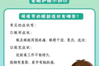 从科研疲劳到高效护眼：数字时代学术工作者的视觉健康管理策略