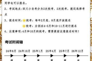 揭秘：四川自考论文怎么报名？资深学术人的保姆级攻略
