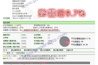 知网如何查重未发表论文
