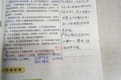 逆向思考：当我在实验室偷懒时，为什么读范文反而提升研究效率？