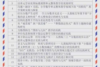 揭秘学术圈：读硕论文叫什么论文？一篇让你少走弯路的指南