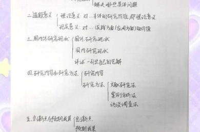 如何找到你的论文分析方向：从迷茫到精准定位的实战指南