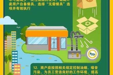 从零开始构建绿色美术论文：一份给艺术研究者的实操指南