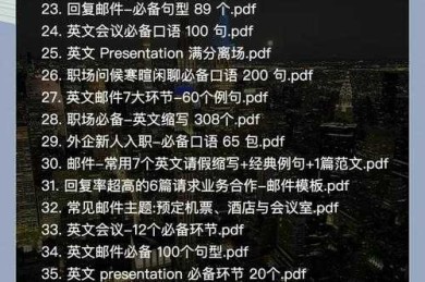 从菜鸟到高手：如何查找英文论文的终极生存指南