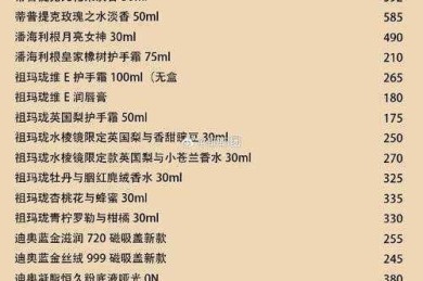 别再抓狂了！论文目录链接怎么调？这份保姆级指南收好