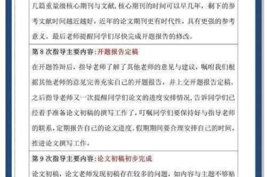 轻松掌握自查技术：论文重复率检测的科学方法与实践指南