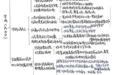 学术写作实战：如何分析议论文的完整研究框架