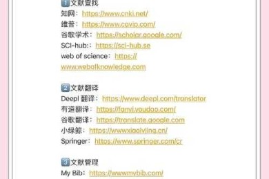 科研人必看：论文他引次数怎么查？这些工具和方法让你效率翻倍