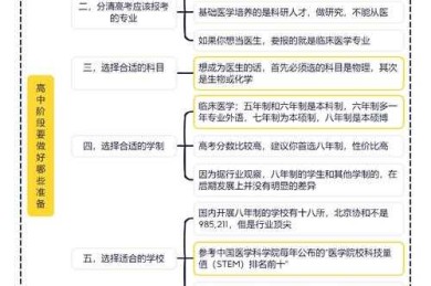 论文ESI高效查询指南：从新手到专家的进阶之路