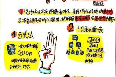 别让论文吞噬你！三步拆解法拯救学术狗｜研究老司机的硬核指南