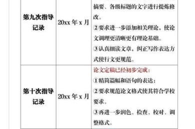 初中课程设计如何写论文：从零到一的学术成长指南