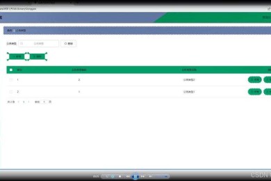 老司机带你上路：论文中数据怎么找到的终极指南