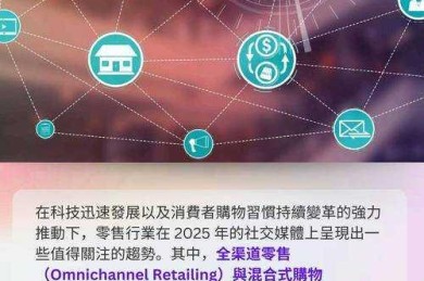 社交媒体互粉策略的学术解构：从算法逻辑到用户行为分析