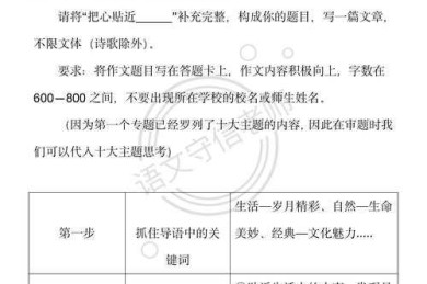 攻克写作难关：如何做好中考议论文题目，从审题到立意全解析