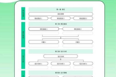 学术新人必看：论文架构介绍的全流程指南