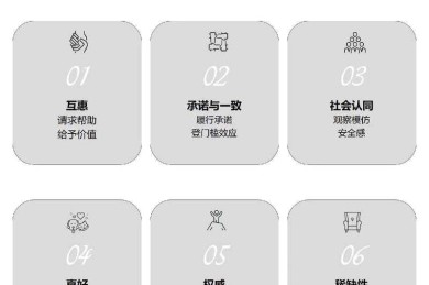 别急着松口气！论文定稿之后要做什么，这些关键步骤直接决定你的学术影响力