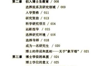 学术侦探指南：如何高效追踪2015年的关键论文？