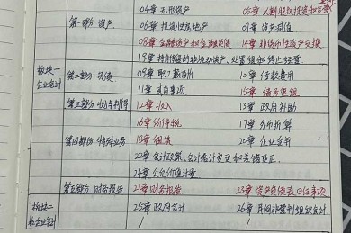 别瞎记账了！聊聊怎么写一篇真正能指导生活的《个人理财行为研究》论文