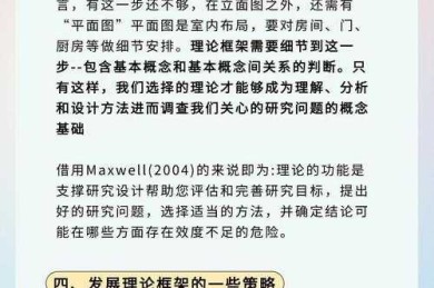 不只是个名字：深挖“外国论文叫什么论文”的研究背景与核心