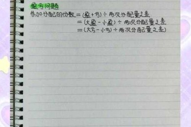 备课解疑实录：如何找单位一数学论文 攻克分数应用题瓶颈
