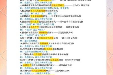 经济法论文避坑指南：从选题盲区到高引用秘诀