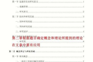 从迷茫到精通：什么是论文正文？学术写作核心解剖指南